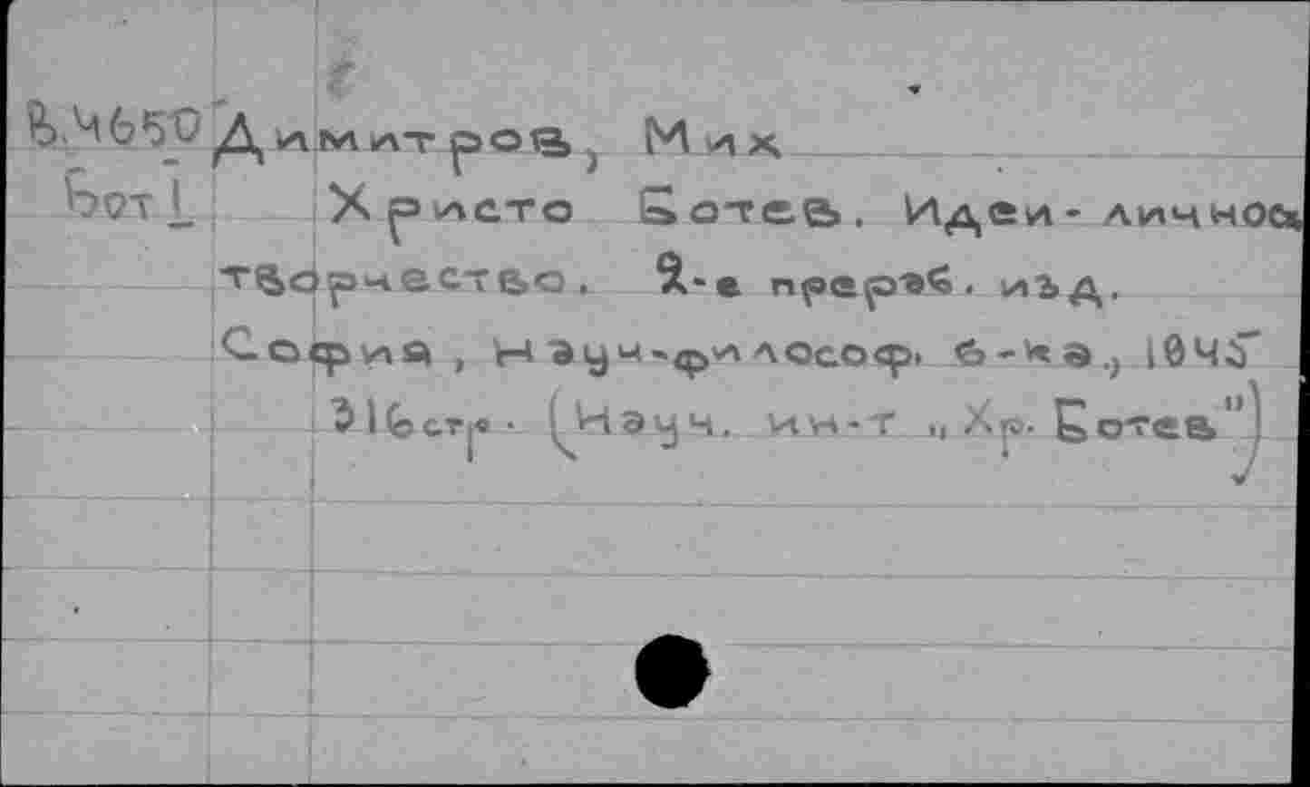 ﻿♦
М 6 5V Д л ЪЛ ИТ р О ТВ ) М И X
Ьот £ Христо Ботее». Идеи-лично твор'чес'гво ,	5.-е п^оерэ^. иьд.
София, н э^чрилософ. б-^э.) 1045"
сг|< • ^На^ч. ин-т »» Хр-5о'ге&п